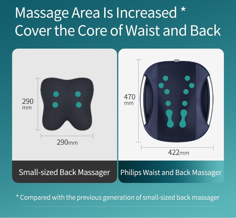 Philips PPM4501 Waist & Back Massager UK – 12‑Node 3D Floating Massage + 42 °C Hot Compress, 4 Modes, One‑Key Control - THE HAPPY BUY