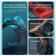 Philips PPM3601B Massage Strap & Back Massager — Hot Compress, VibWave, Posture Corrector, Cordless, 5000 mAh Battery