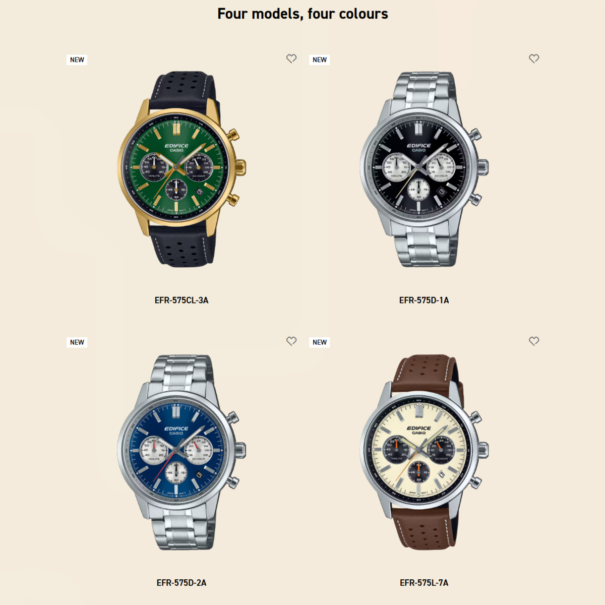 CASIO EDIFICE EFR-575D-1ADF MODEL WATCHES - THE HAPPY BUY