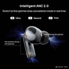 HUAWEI FreeBuds Pro 2 True Wireless Earbuds – Co-Engineered with Devialet, Hybrid ANC 2.0, Hi-Res Wireless (LDAC), Triple Mic + Bone Voice Pickup, Dual-Device, 30H Battery, IP54