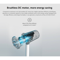 Xiaomi Smart Standing Fan 2 Pro – Wireless Portable DC Floor & Table Fan with 7+5 Double‑Layer Blades, 140° Ventilation, AI Voice & App Control