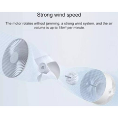 Xiaomi Smart DC Household Air Circulation Fan – WiFi Smart Control, 18 W DC Inverter Motor, Floor & Table‑Use