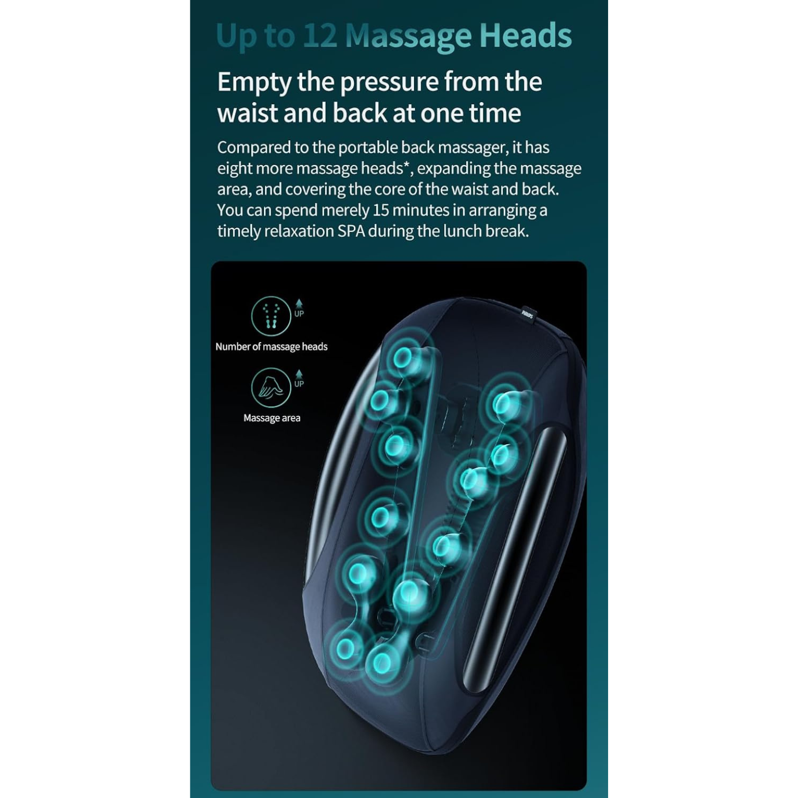 Philips PPM4501 Waist & Back Massager UK – 12‑Node 3D Floating Massage + 42 °C Hot Compress, 4 Modes, One‑Key Control - THE HAPPY BUY
