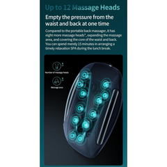 Philips PPM4501 Waist & Back Massager UK – 12‑Node 3D Floating Massage + 42 °C Hot Compress, 4 Modes, One‑Key Control - THE HAPPY BUY