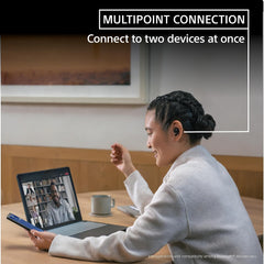 Sony WF-1000XM5 True Wireless Earbuds – Industry-Leading ANC, LDAC Hi-Res Audio, AI Noise-Reduction Mics, Multipoint Bluetooth 5.3, 8+24H Battery, Qi Wireless Charging, IPX4
