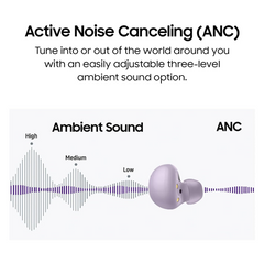 Samsung Galaxy Buds 2 SM-R177 – True Wireless Bluetooth Earbuds with Active Noise Cancellation (ANC), Dynamic 2-Way Speakers, Long Battery Life