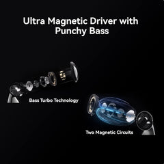 HUAWEI FreeBuds 5 Earbuds – Open-Fit ANC, Hi-Res Wireless (LDAC), Dual-Device Multipoint, IP54, Fast Charge, Up to 30-Hour Battery