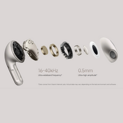 Xiaomi Buds 5 Wireless Earbuds – Bluetooth 5.3, ANC, Hi-Fi Sound, 38H Battery Life, Touch Controls, Fast Charging
