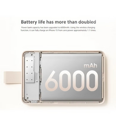 XIAOMI Magnetic Power Bank 6000mAh – Snap-On Wireless Charger, USB-C Fast Charging, Ultra-Slim Portable Battery Pack, MagSafe-Compatible for iPhone & Android