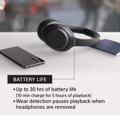 SONY WH-1000XM4 HEADSET