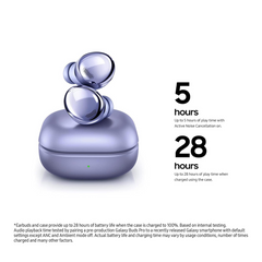 Samsung Galaxy Buds Pro SM-R190 – True Wireless Earbuds with Active Noise Cancellation (ANC), 360 Audio, IPX7 Waterproof, Smart Touch Controls