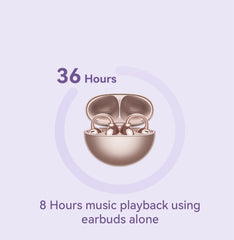 HUAWEI FreeClip Wireless Earbuds – Open‑Ear Clip Design, Dual 10.8 mm Drivers, IP54 Water & Dust Resistance, Up to 36‑Hour Battery Life