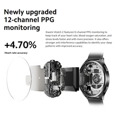 Xiaomi Watch 2 (Global) Smart Watch – 1.43″ AMOLED, Wear OS by Google, Snapdragon W5+ Gen 1, Dual-Band L1+L5 GPS, 32GB Storage, 5ATM, Up to 65-Hour Battery