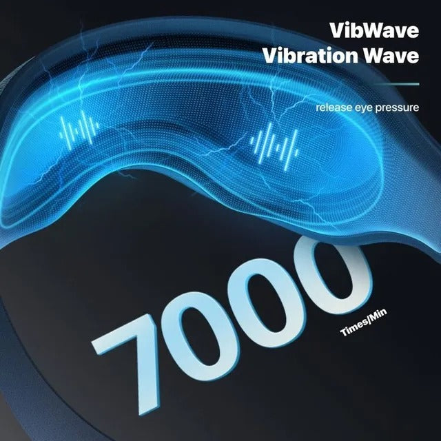 Philips PPM3101E Eye Mask Massager – VibWave Vibration, 45 °C Heat Therapy, Cold Compress Gel, USB‑C, Foldable Design