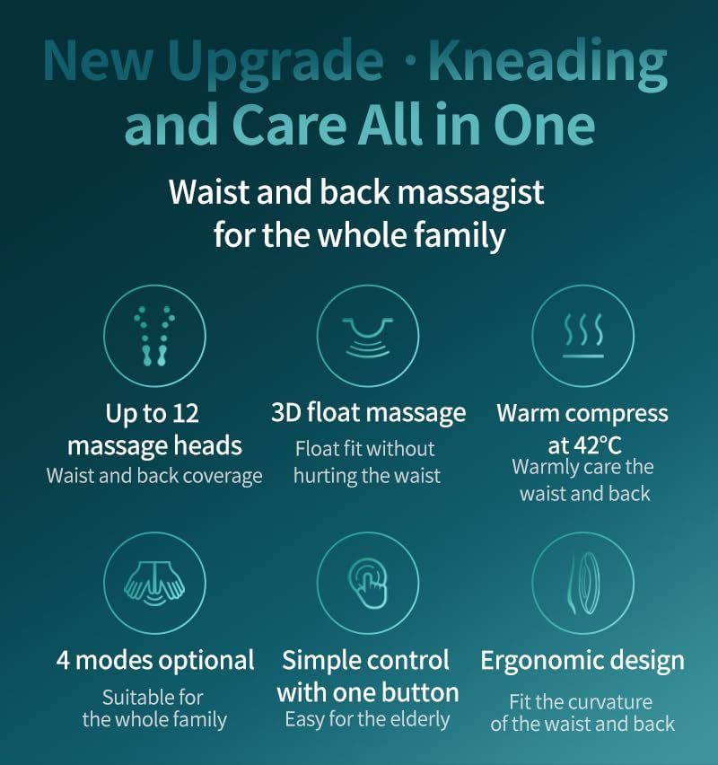 Philips PPM4501 Waist & Back Massager UK – 12‑Node 3D Floating Massage + 42 °C Hot Compress, 4 Modes, One‑Key Control - THE HAPPY BUY