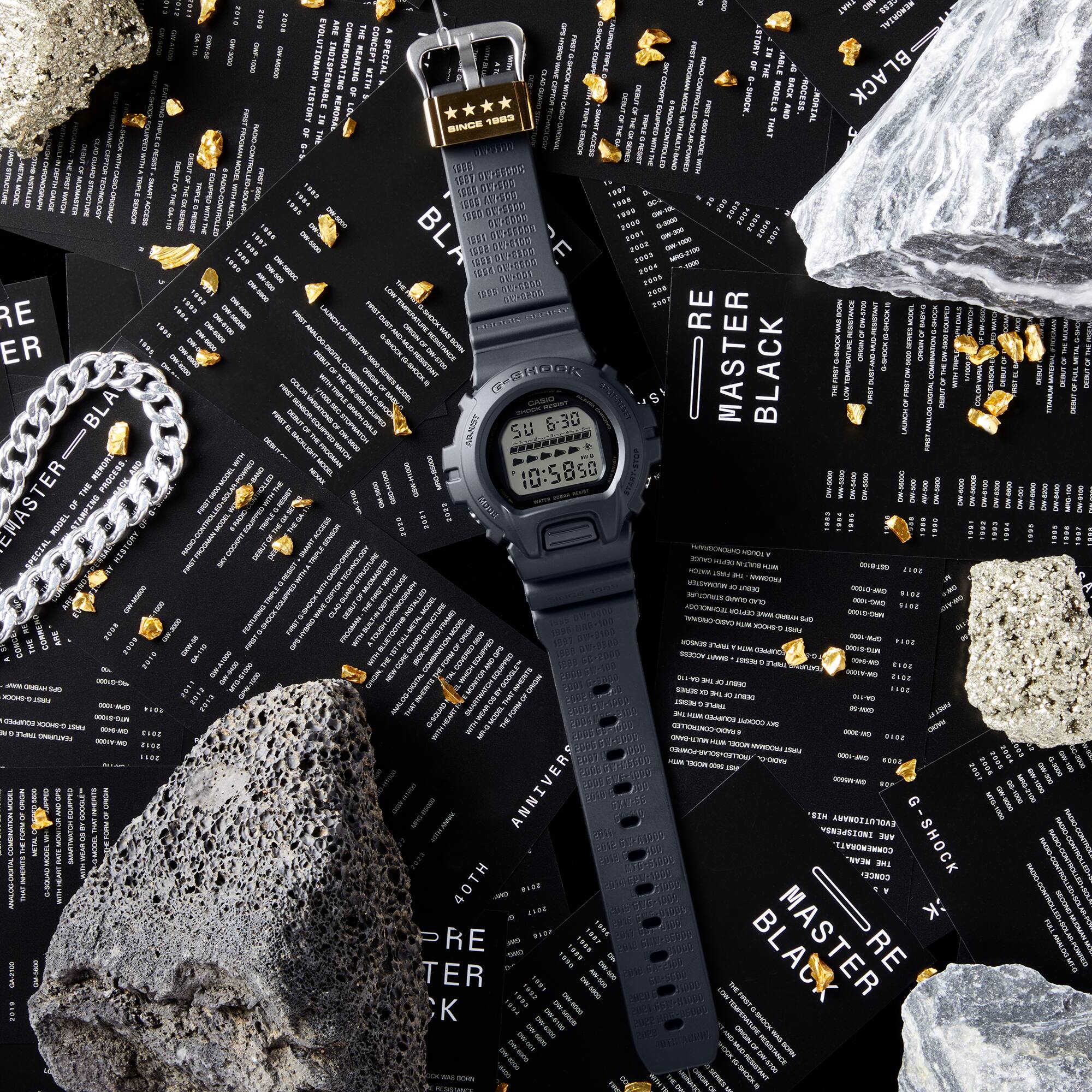 CASIO G-SHOCK DW-6640RE-1DR MODEL WATCHES