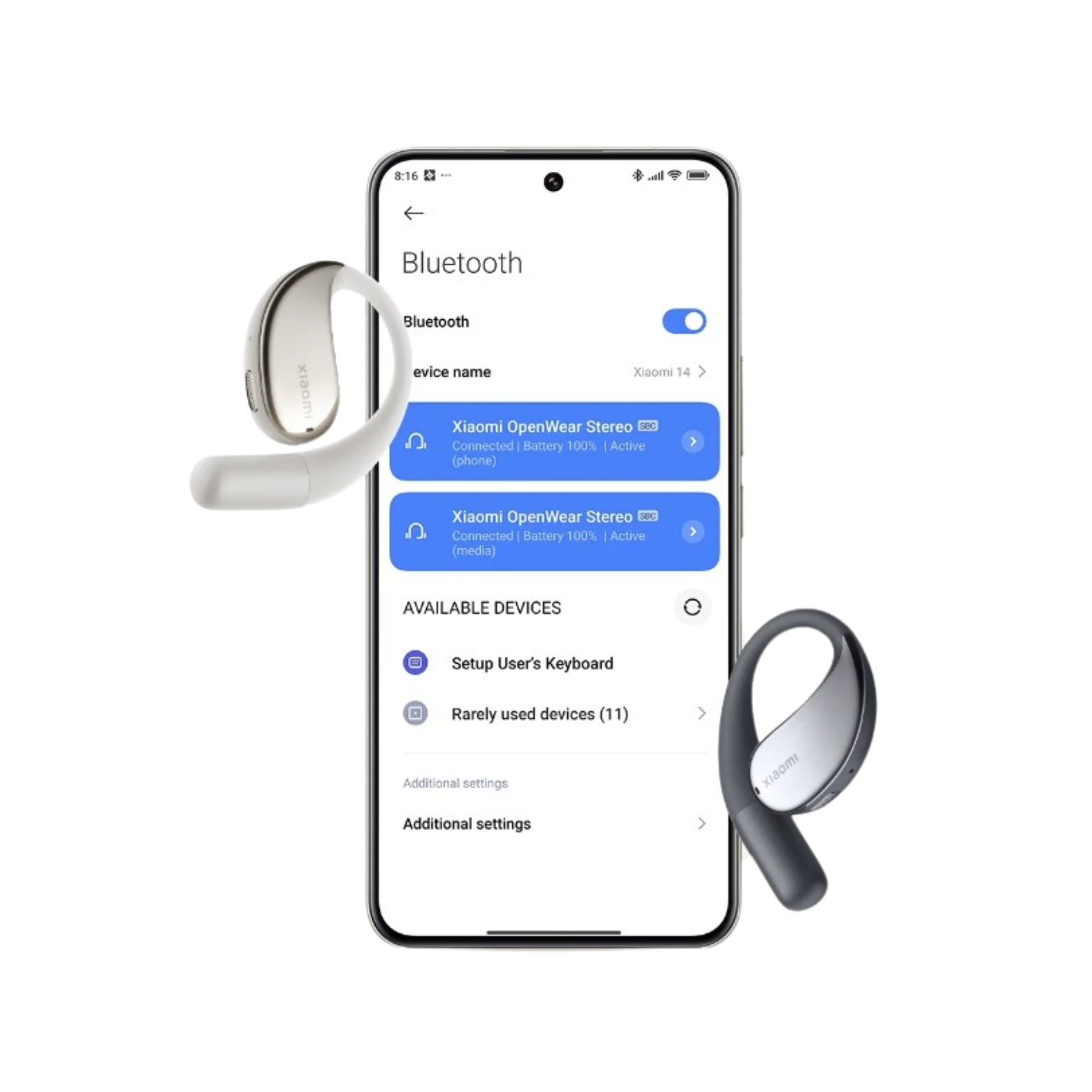XIAOMI OPEN WEAR STEREO EARBUDS