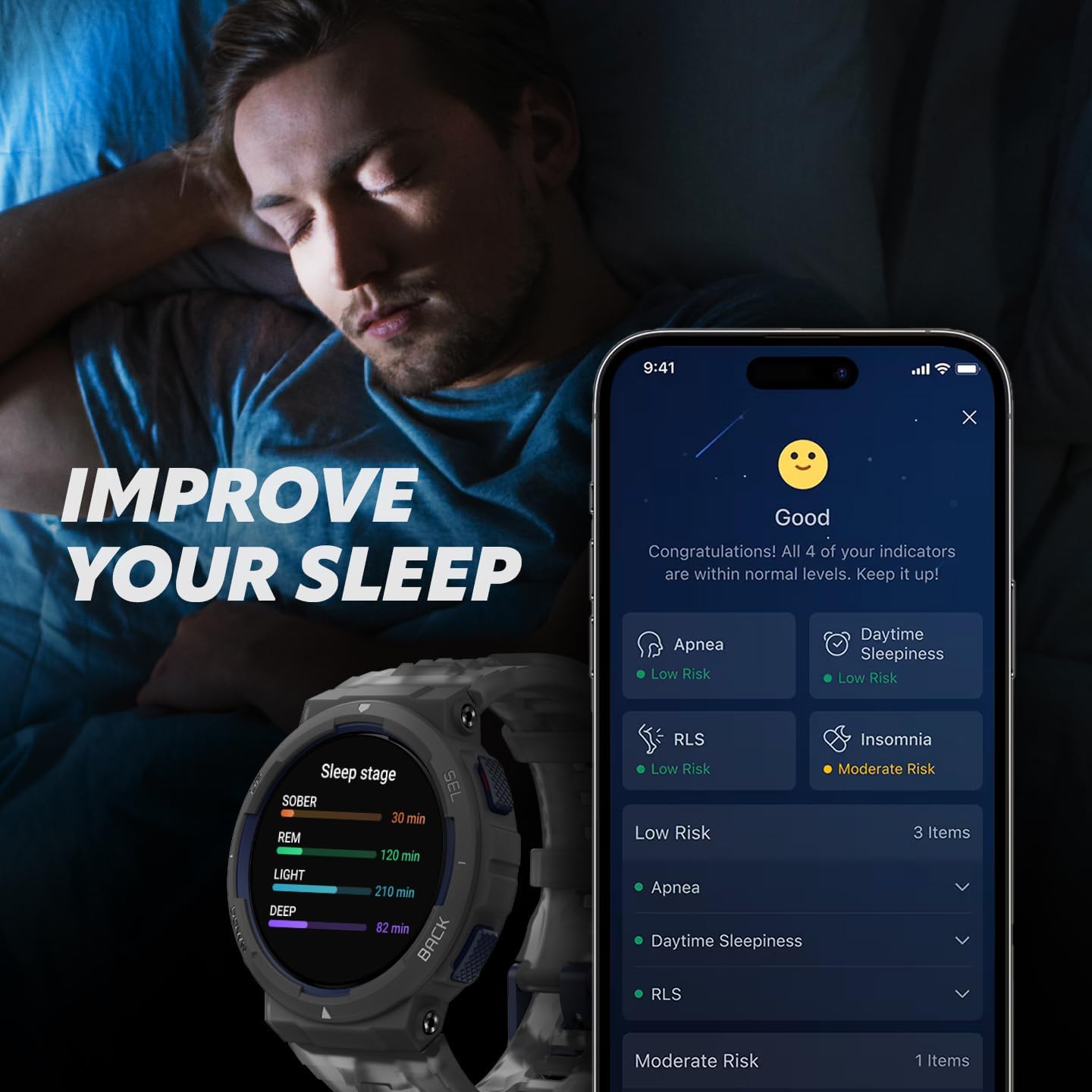 AMAZFIT ACTIVE EDGE SMART WATCH