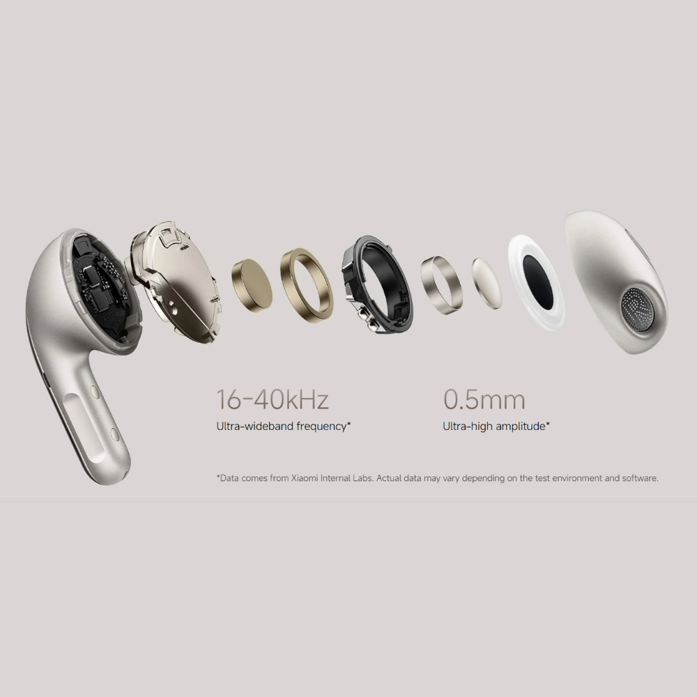 Xiaomi Buds 5 Wireless Earbuds – Bluetooth 5.3, ANC, Hi-Fi Sound, 38H Battery Life, Touch Controls, Fast Charging