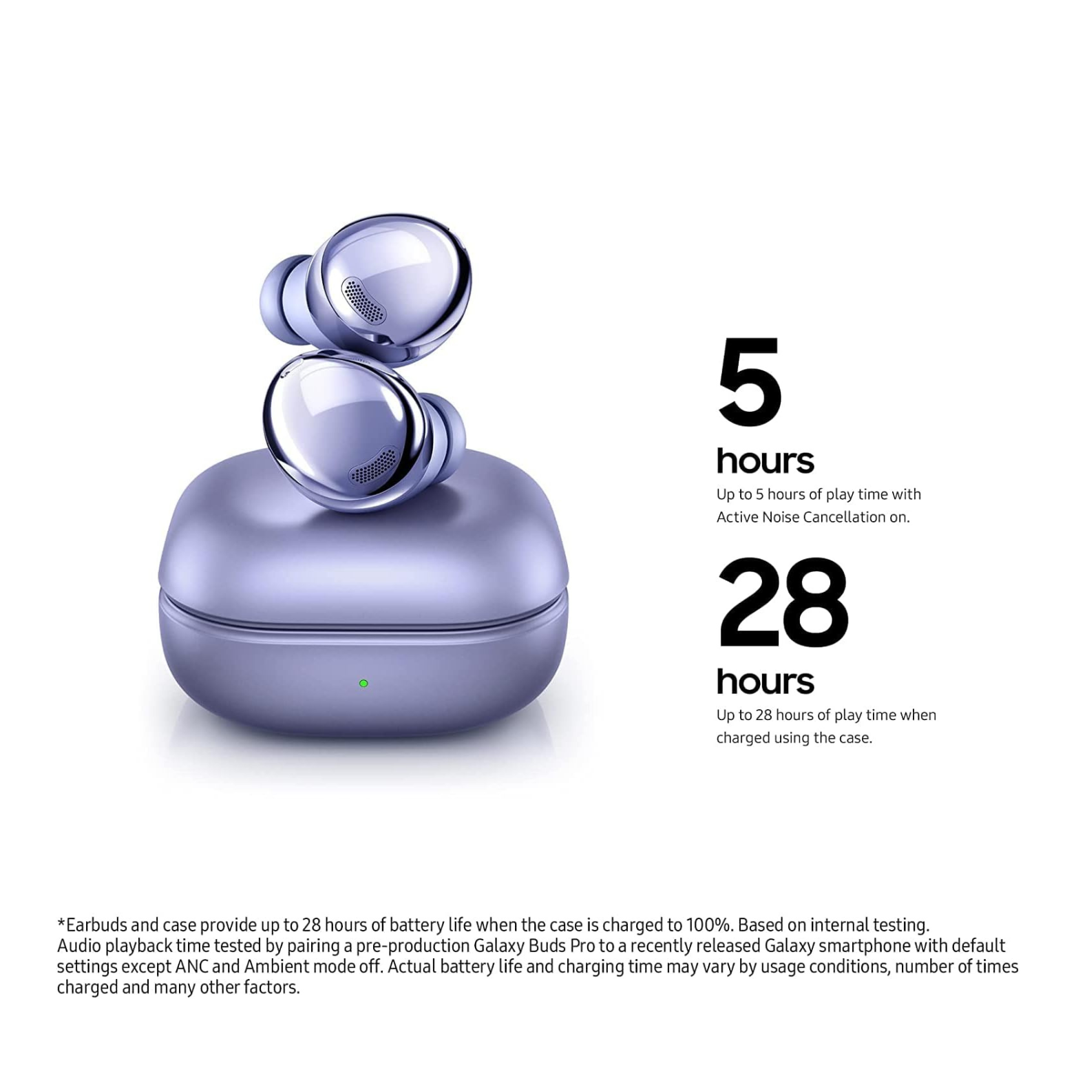 SAMSUNG GALAXY BUDS PRO R190