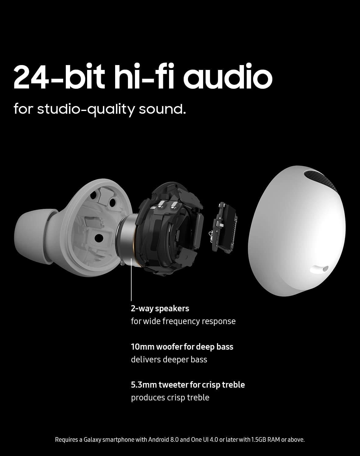 SAMSUNG GALAXY BUDS 2 PRO R510