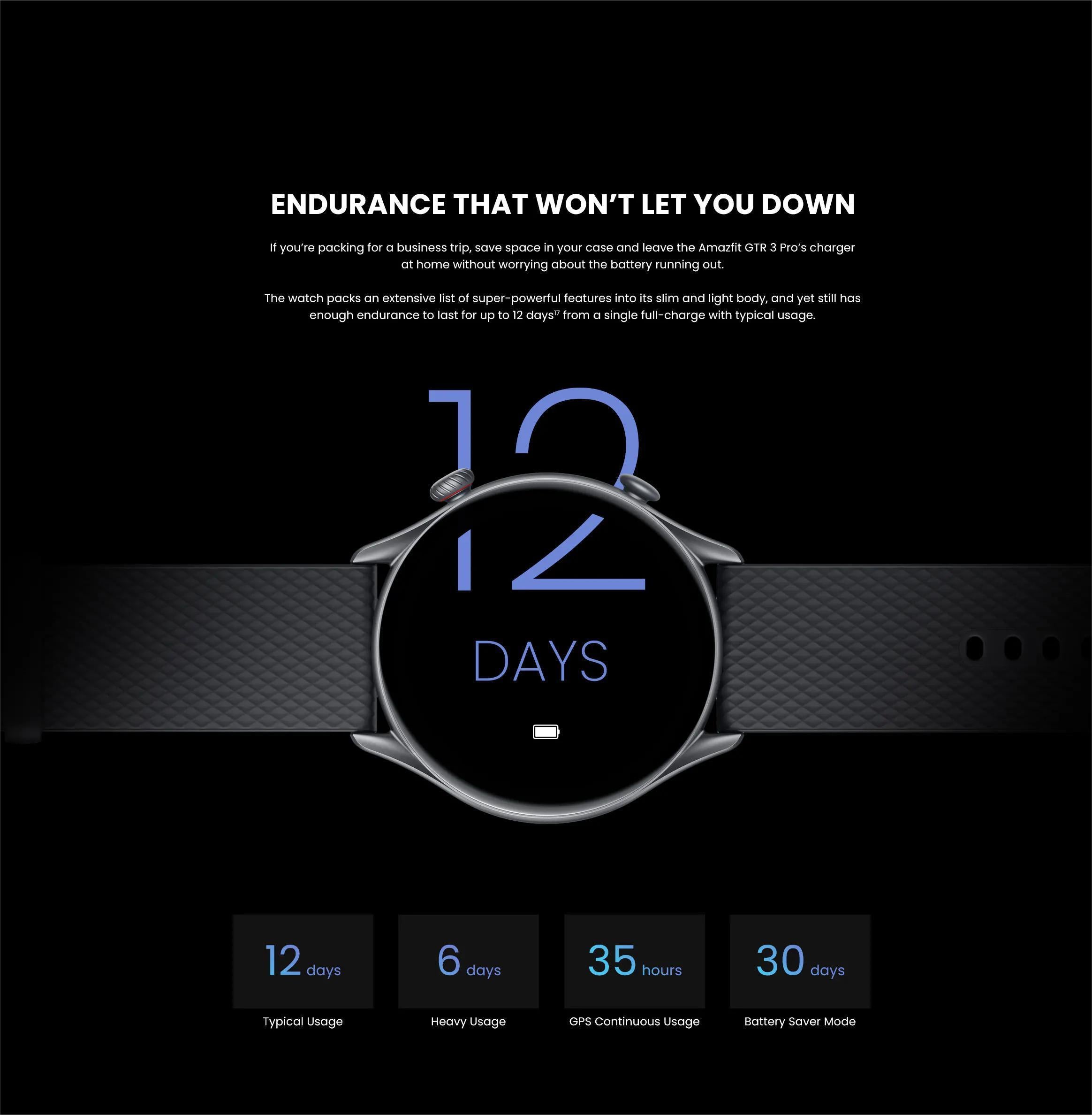 AMAZFIT GTR 3 PRO SMART WATCH