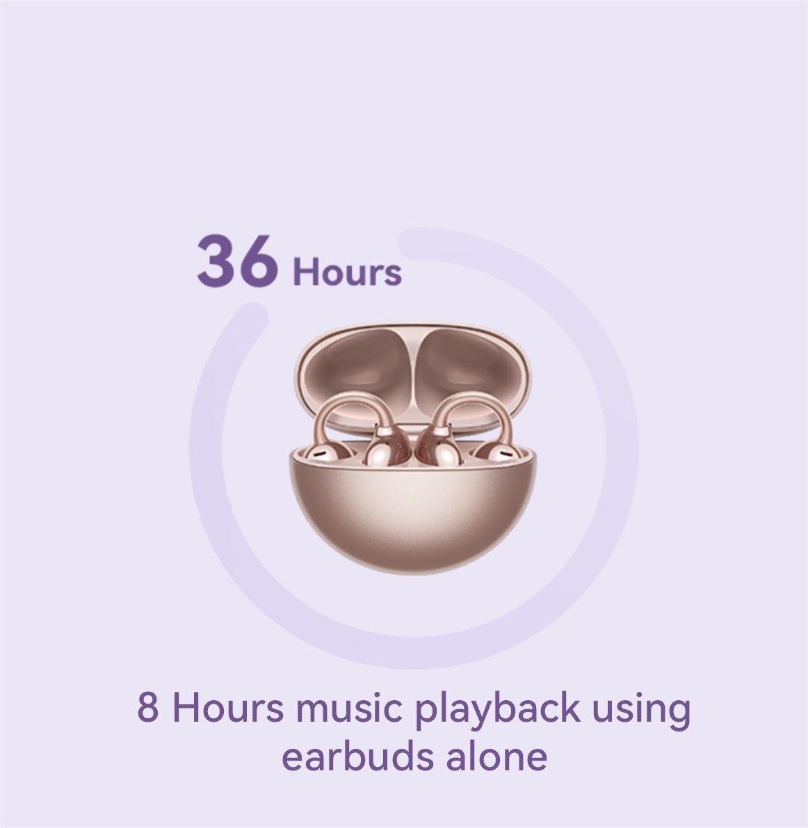 HUAWEI FREE CLIP WIRELESS EARBUDS